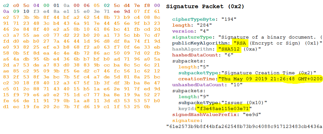 Decode binary via cirw.in